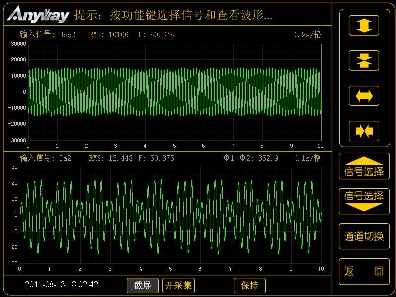 變頻電量有功功率測(cè)量_定子疊頻法試驗(yàn)電壓、電流波形