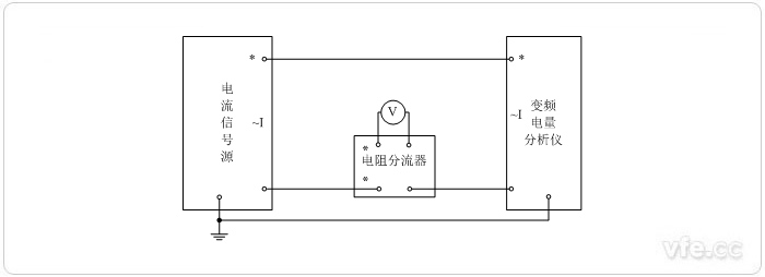 電阻分流器擴展量程(V—標(biāo)準(zhǔn)電壓表)