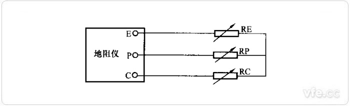 三端子接地電阻測(cè)試儀接線(xiàn)圖